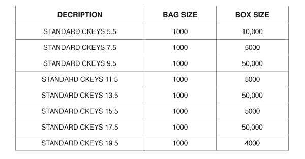 aluminium spacer bar table